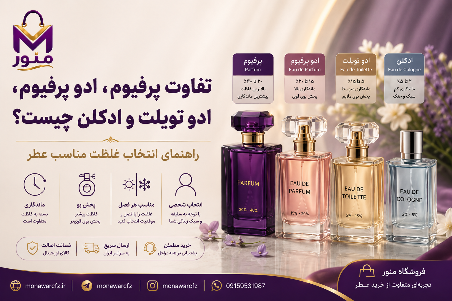 تفاوت پرفیوم، ادو پرفیوم، ادو تویلت و ادکلن چیست؟ راهنمای انتخاب غلظت مناسب عطر