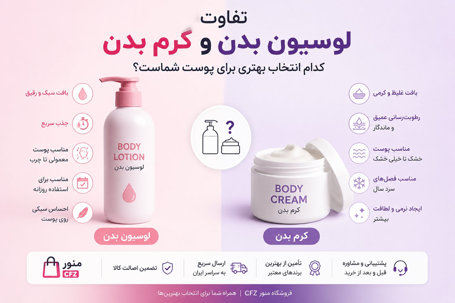 تفاوت لوسیون بدن و کرم بدن؛ کدام انتخاب بهتری برای پوست شماست؟