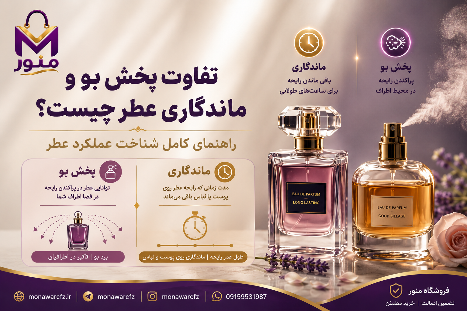 تفاوت پخش بو و ماندگاری عطر چیست؟ راهنمای کامل شناخت عملکرد عطر
