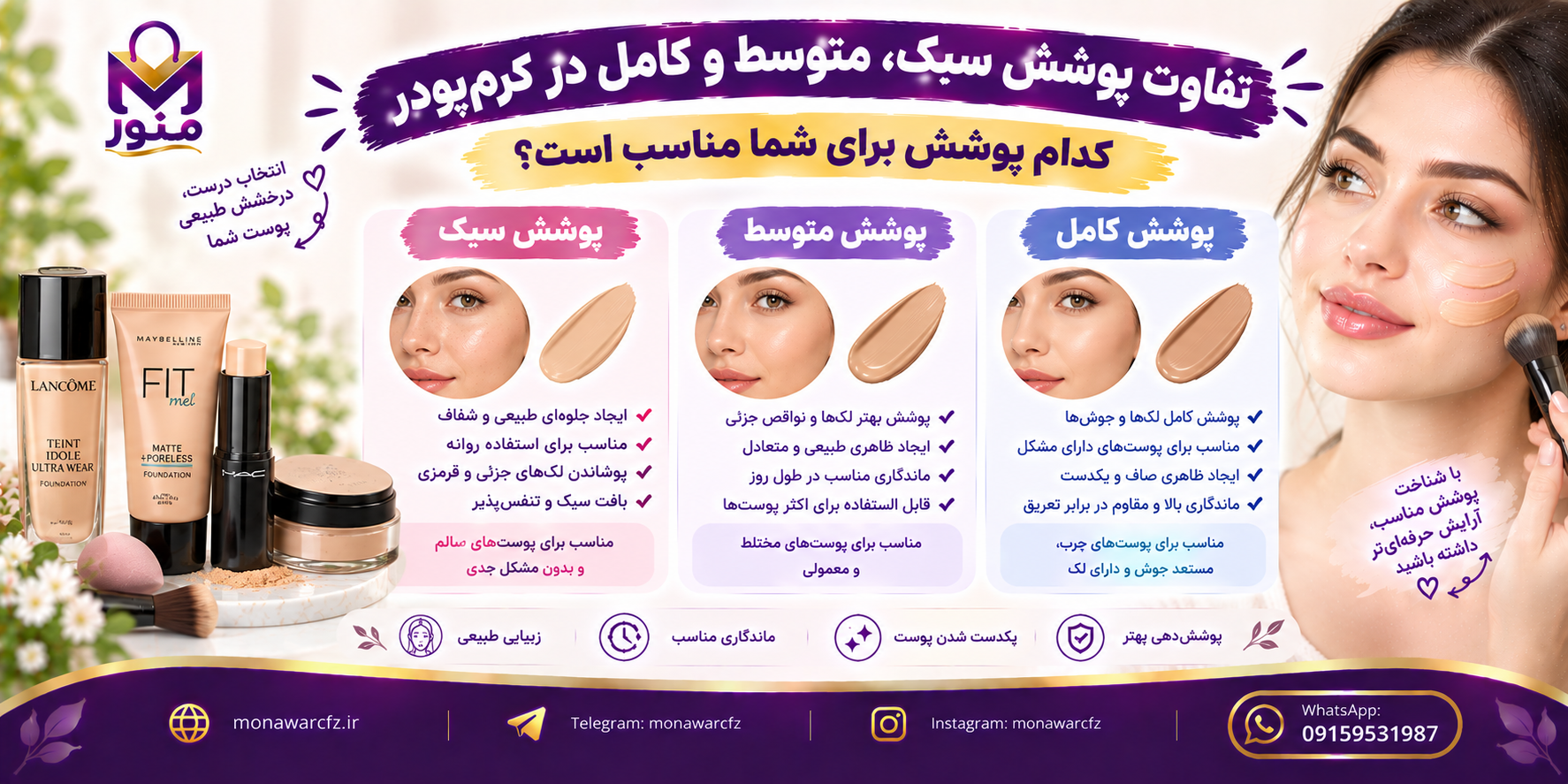 تفاوت پوشش سبک، متوسط و کامل در کرم‌پودر؛ کدام پوشش برای شما مناسب است؟