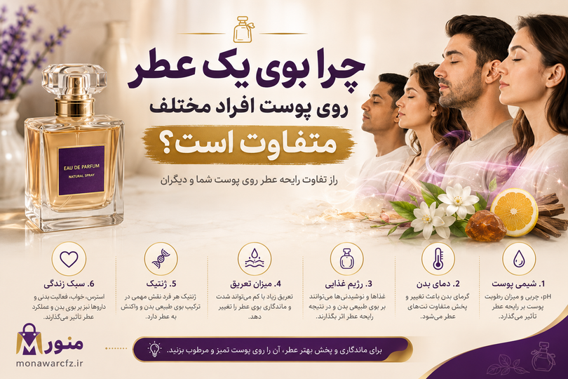 چرا بوی یک عطر روی پوست افراد مختلف متفاوت است؟